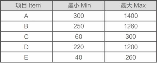 1648435552537122.jpg http://www.cibe.net.cn/imageRepository/768c4ea3-f65f-4eb6-876c-7a1113572c70.jpg