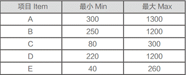 1648435614762135.gif http://www.cibe.net.cn/imageRepository/5d575e88-1271-427c-a033-d9ccf749c50f.jpg