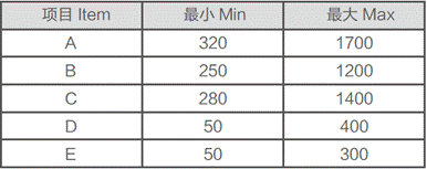 1648435686656234.gif http://www.cibe.net.cn/imageRepository/ad6c8f15-043a-4bc8-8e11-0dd9bba5de13.jpg